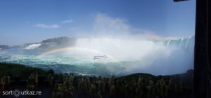 Chutes du Niagara - Panorama 3